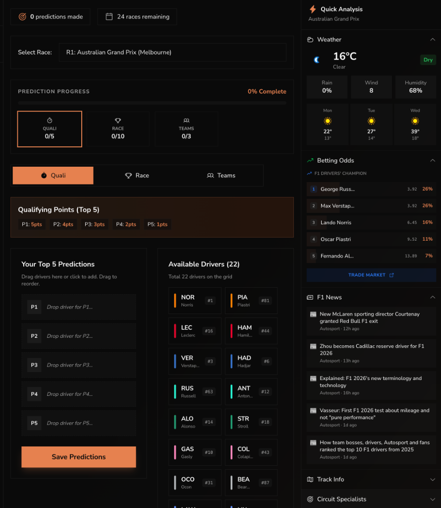 Predict with Precision